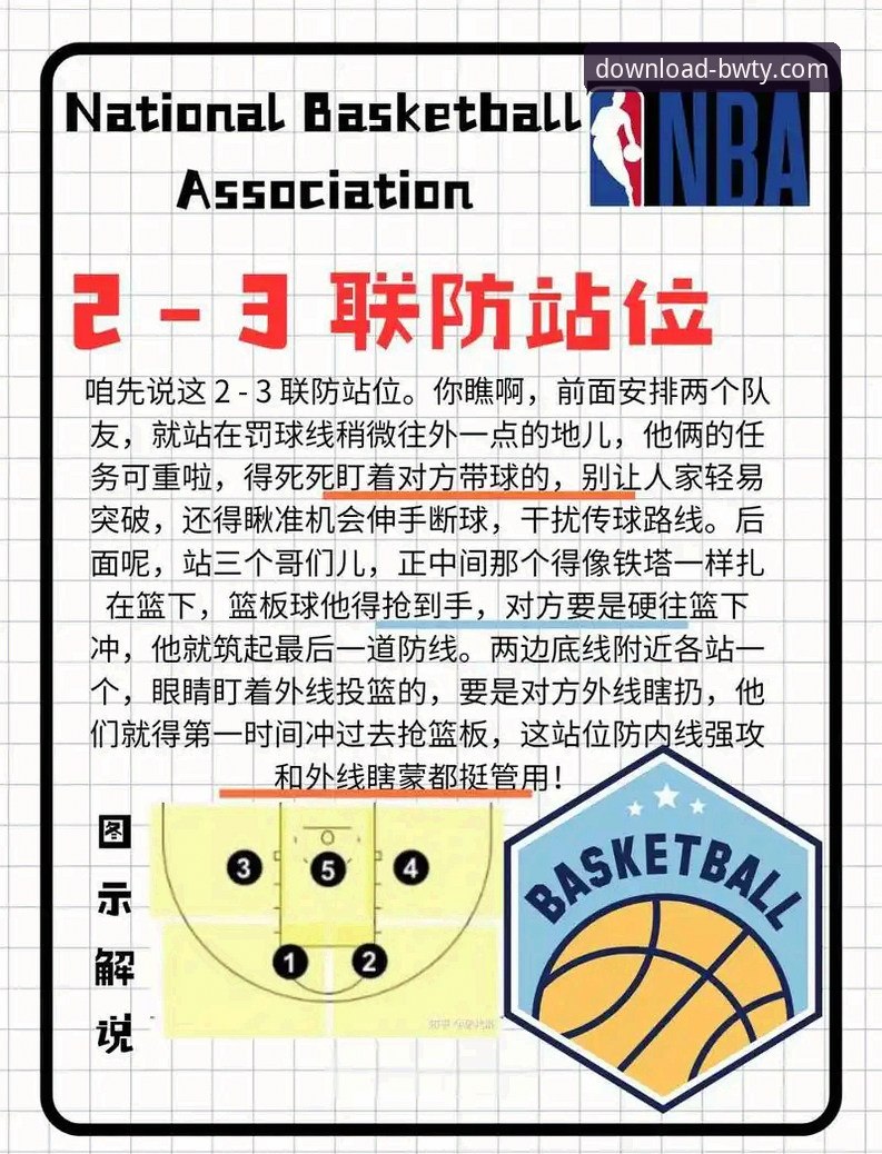 火箭主场大胜尼克斯：一场流畅攻防的战术详解